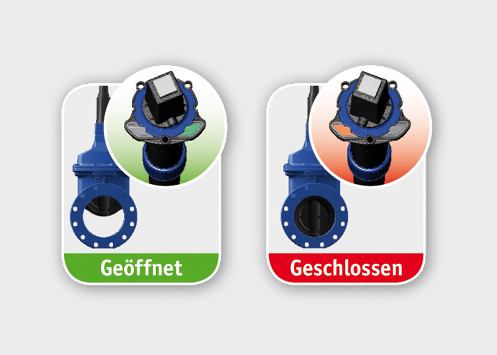 Ventilstatus: Links zeigt ein geöffnetes Ventil mit grünem Hintergrund, rechts ein geschlossenes Ventil mit rotem Hintergrund.